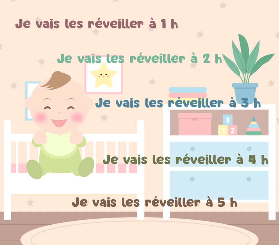 Naissance - 🧸 Baby